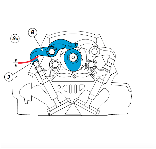 Outil de réglage de jeu de soupapes pour Ducati 8 mm - TB01310 